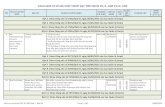 Danh sách cơ sở sản xuất thuốc đạt tiêu chuẩn pic/s-gmp và eu (đợt1-đợt43)