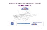 District Human Development Report Shimla