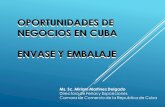 Cuba: Información General