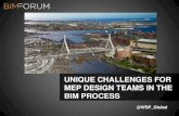 UNIQUE CHALLENGES FOR MEP DESIGN TEAMS IN THE BIM ...