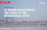 Internationalisierungsstudie der Hamburg Tourismus GmbH