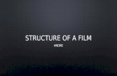 Structure of a film