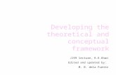 MELJUN CORTES Research seminar 1_theoretical_framework