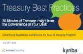 Simplifying regulatory compliance for your FX hedging program