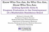 Gisondi ACGME Know Who You Are, Be Who You Are, Show Who You Are