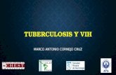 Tuberculosis y VIH