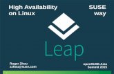 Linux High Availability Overview - openSUSE.Asia Summit 2015