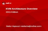 KVM Architecture Overview