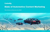141002_State of Automotive Content Marketing