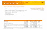Year end report 2015