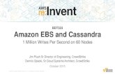 (BDT323) Amazon EBS & Cassandra: 1 Million Writes Per Second