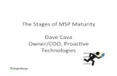 The Stages of MSP Maturity