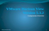 Vmware view overview