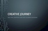 Creative Journey Gearbox