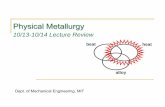 Lecture Summary - Heating metals; dislocation climb; recovery ...