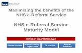 NHS e-Referral Service Maturity Model