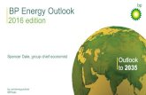 BP Energy Outlook