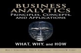 Business Analytics Principles, Concepts, and Applications: What ...
