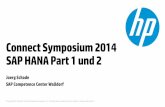 Connect Symposium 2014 SAP HANA Part 1 und 2