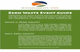 Zero Waste Event Guide – Sustainability