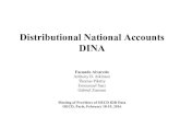 Distributional National Accounts DINA Facundo Alvaredo