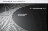 Microsoft Office SharePoint Server 2010 Overview Brochure