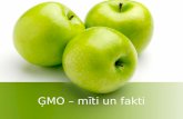 ĢMO – mīti un fakti