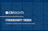 cybersecurity investment trends 2016 ->