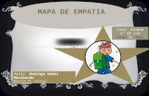Mapa empatía Domingo Gómez Manibardo