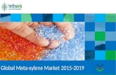Global Meta-xylene Market 2015-2019