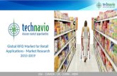 Global RFID Market for Retail Applications - Market Research 2015-2019