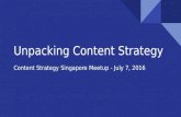 Unpacking Content Strategy
