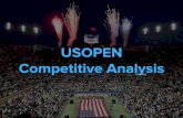 Us open social media competitive analysis