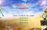 Моніторинг якості освіти з математики. КЗО «СЗШ № 96» ДМР 2013-2016