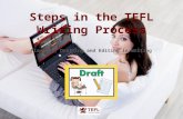 Steps in the TEFL writing process