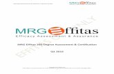 MRG Effitas 360 Degree Assessment & Certification Q1 2016