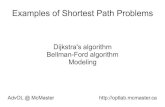 Examples of Shortest Path Problems