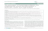 The association of hypertriglyceridemia with cardiovascular events ...