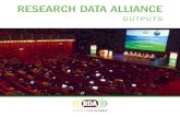 Research Data Alliance Outputs