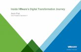 Inside VMware's Digital Transformation Journey