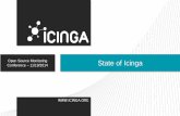 State of Icinga