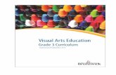 Visual Arts Education Grades 3 Curriculum