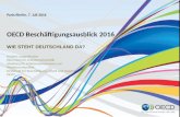 OECD-Beschäftigungsausblick 2016: Wie Steht Deutschland da?
