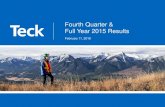 Q4 2015 Financial Report Presentation Slides