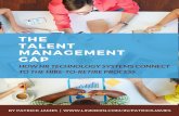 The Talent Management Gap