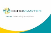180° Super-Wide Aftermarket Backup Camera from EchoMaster
