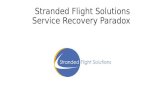 Service Recovery Paradox - Stranded Flight Solutions - Global Airline Service Recovery Platform -