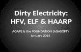 Dirty Electricity or electromagnetic Pollution