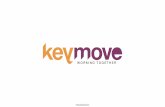 KeyMove Milano 2015
