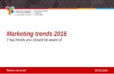 Online marketing trends 2016